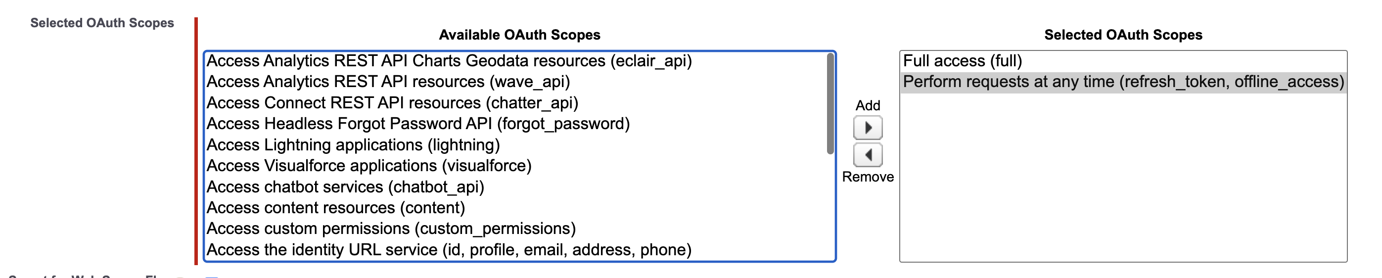 salesforce OAuth scopes