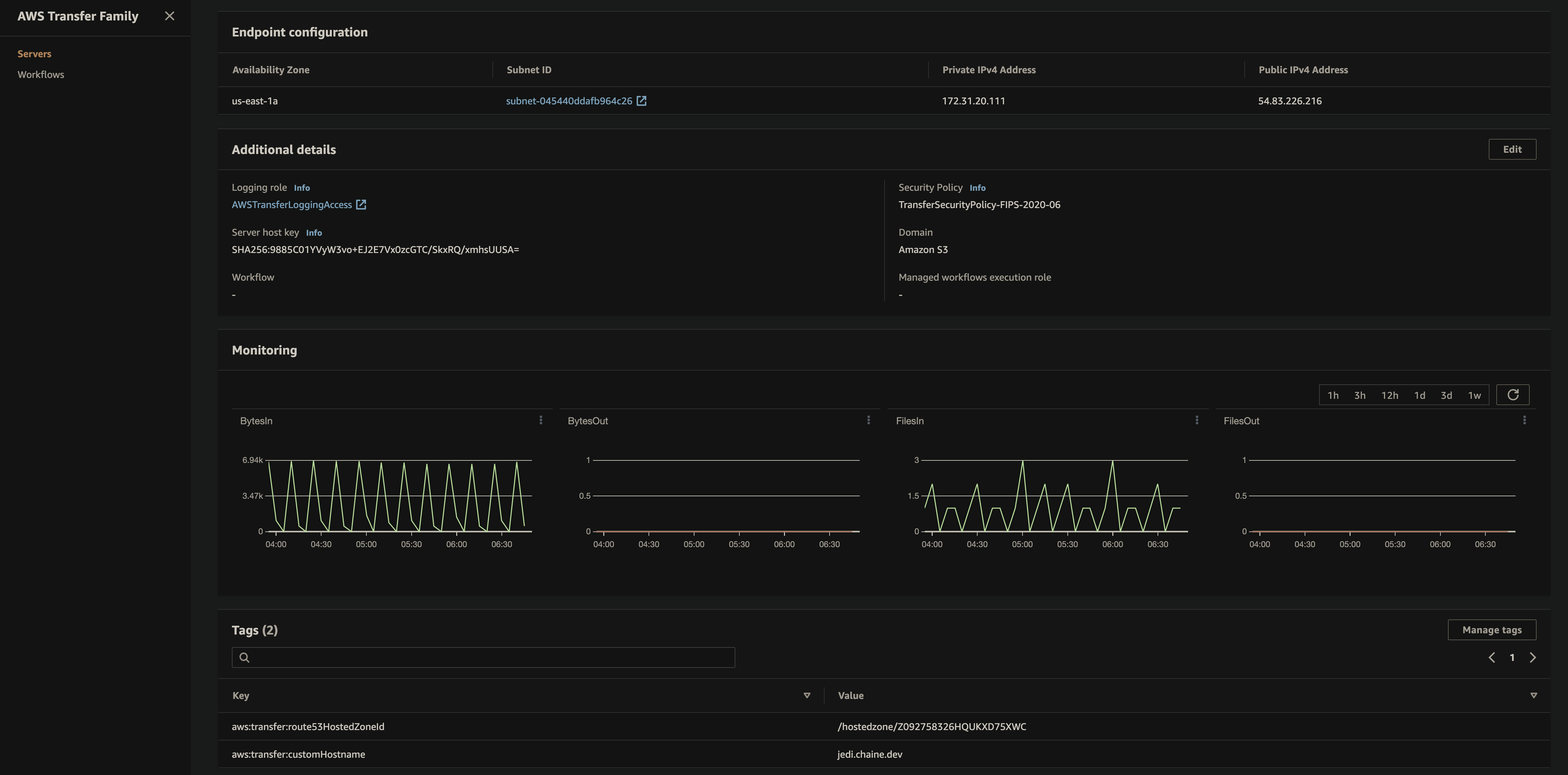 AWS Transfer Server Details