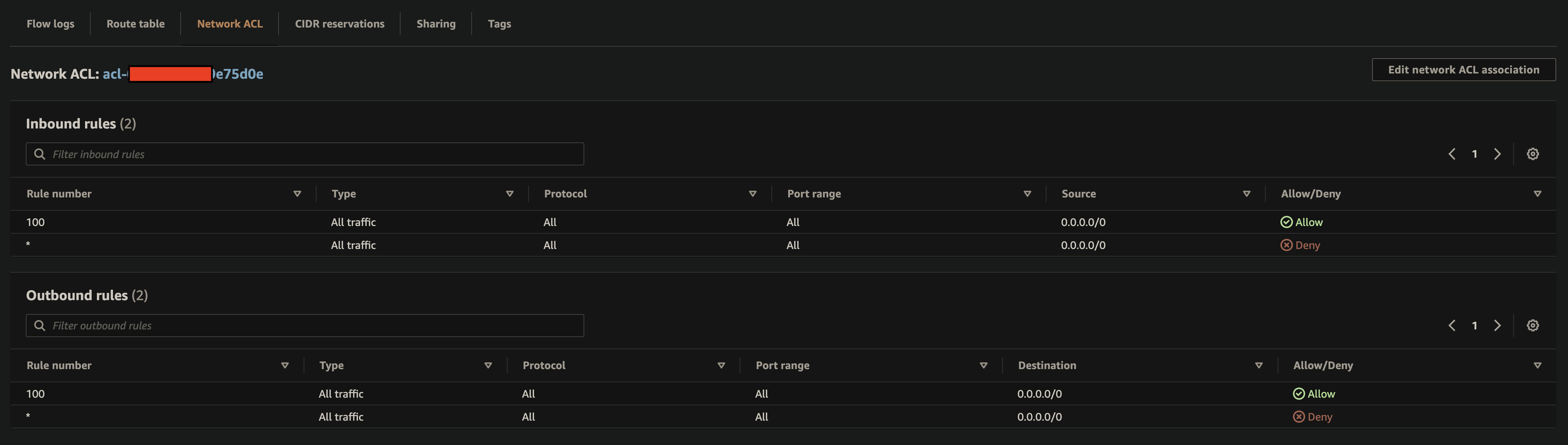 AWS Transfer Subnet Network ACL Rules